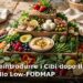 Piramide di reintroduzione dei cibi low-FODMAP